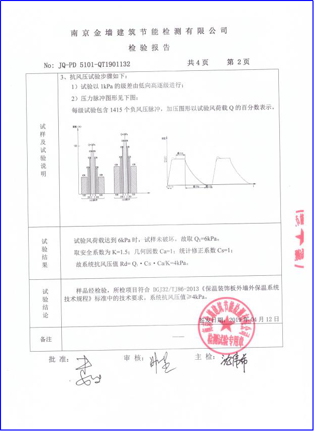 檢測報告